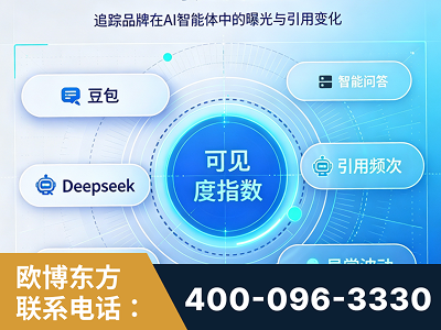 承德-AI可见度监测
