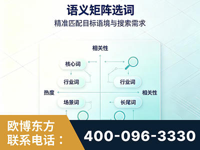 承德-语义矩阵选词