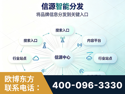 承德-信源智能分发
