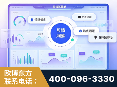 承德-品牌舆情分析