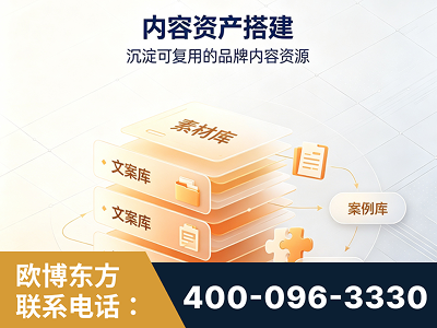 承德-内容资产搭建