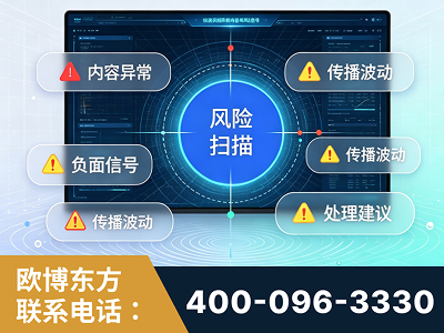 承德-场景问题监测