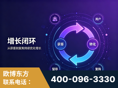 承德-服务有保障，一企一案深度诊断