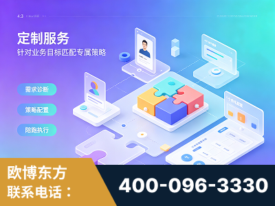 承德-一站式打造GEO全链增长闭环