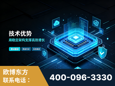 承德-技术优势：全网语义优化先驱者，自研多个系统确保技术先进性
