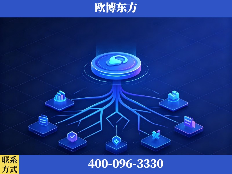 承德-生成式引擎优化