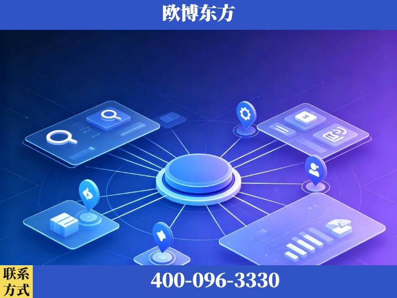 承德-品牌优化